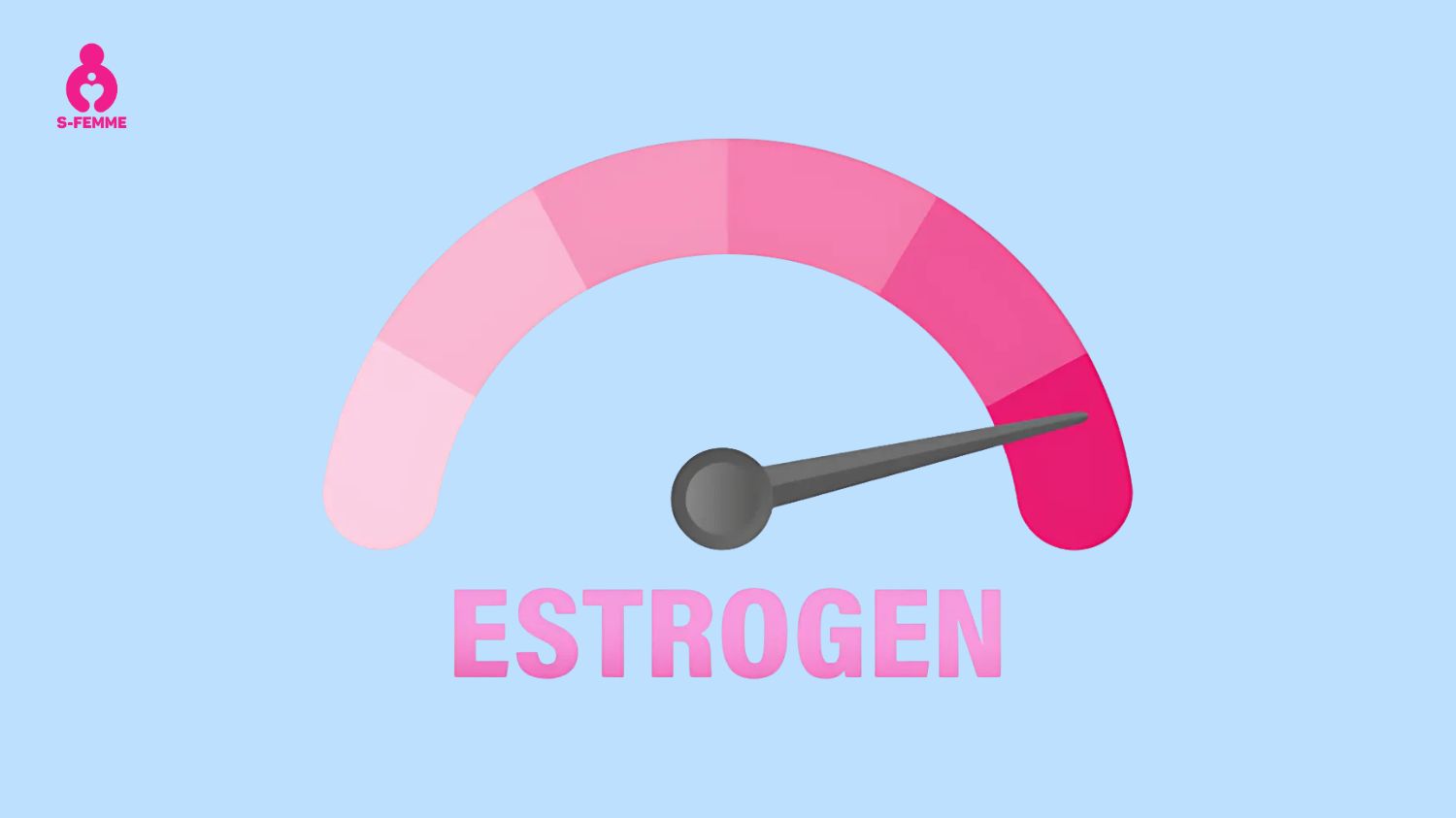 Nồng độ Estrogen thấp là nguyên nhân khiến niêm mạc tử cung mỏng